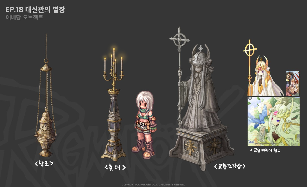 Conceitos de personagens e elementos do Episódio 18