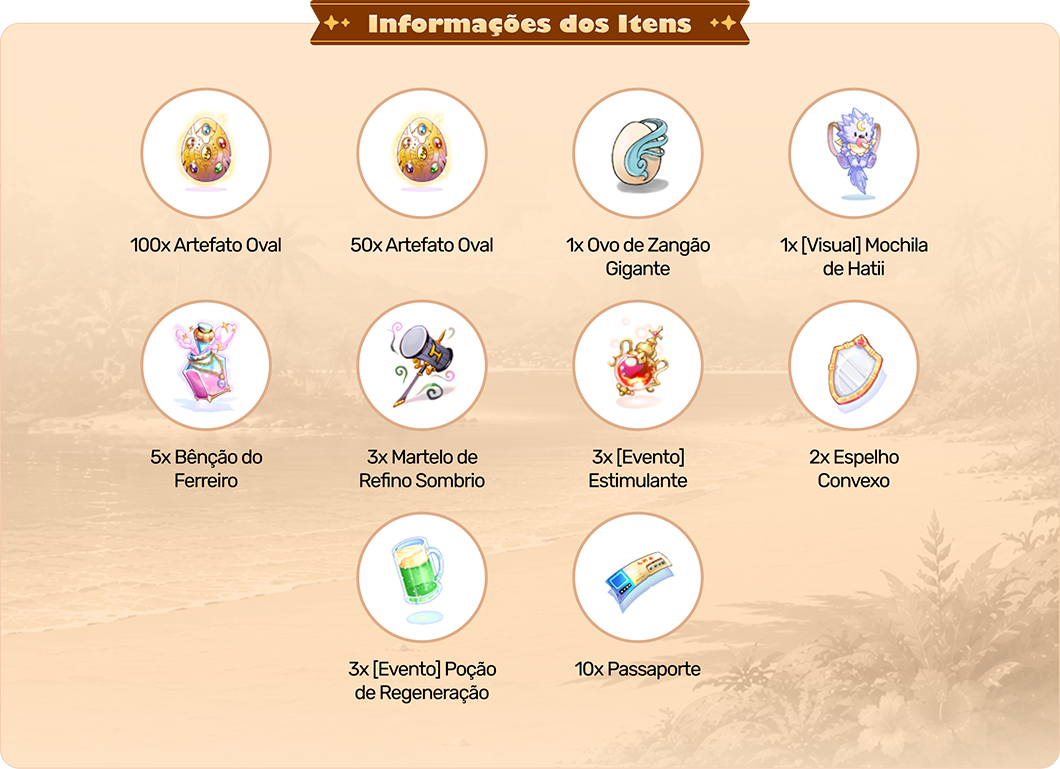 Item Info